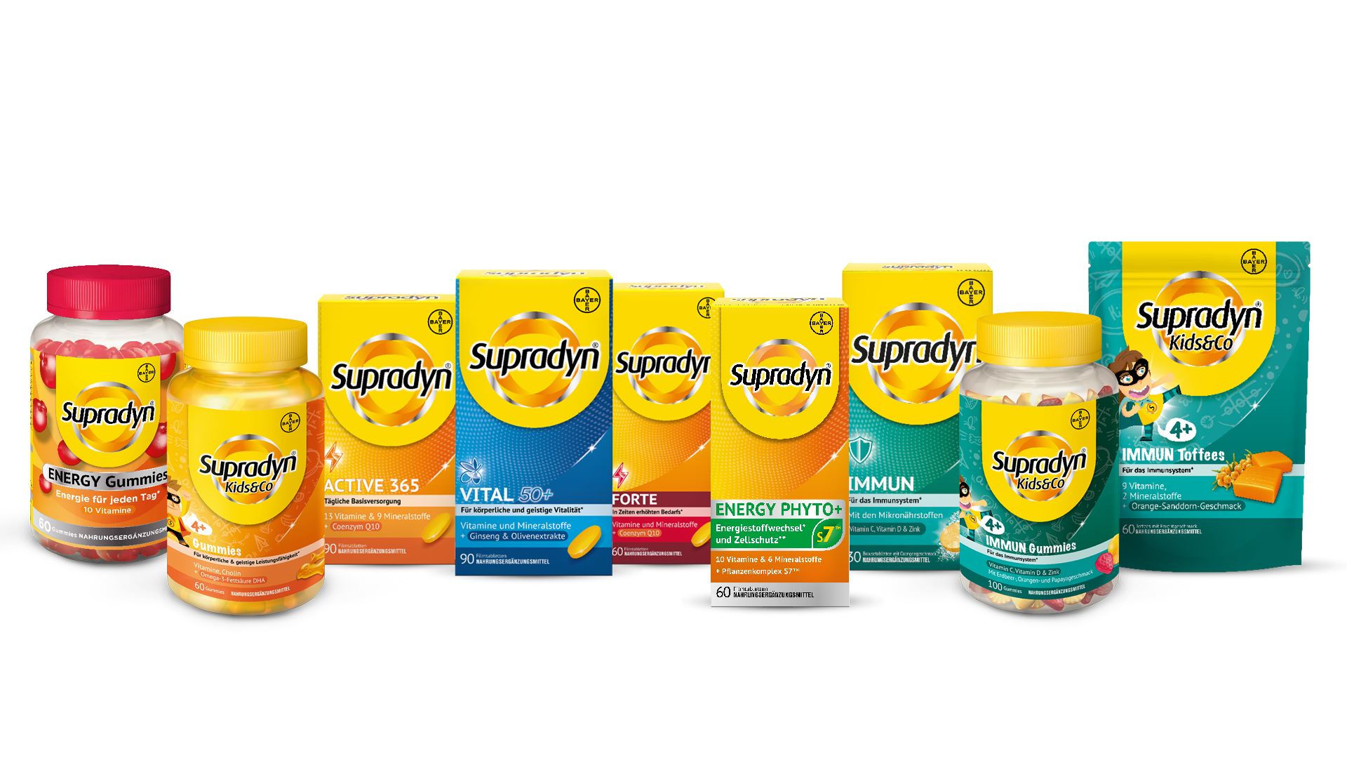 Supradyn
